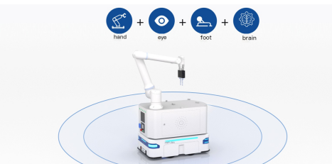 Fuwei Intelligent ICR Series Composite Robots: Reshaping the Future of Flexible Production