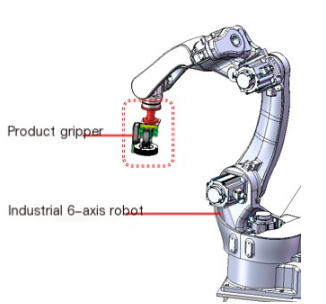 One article takes you to understand the application of 2D vision guided robot technology in deburring process