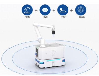 CNC machining enterprises face an urgent need for automation upgrade